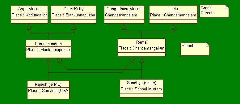 familytree.jpg